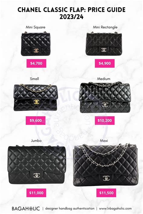 chanel classic flap price 2020|chanel classic flap 2022.